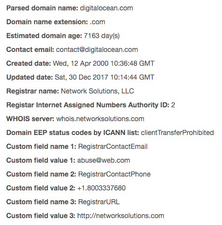 We then ran WHOIS searches on the domains above to find out more about them.