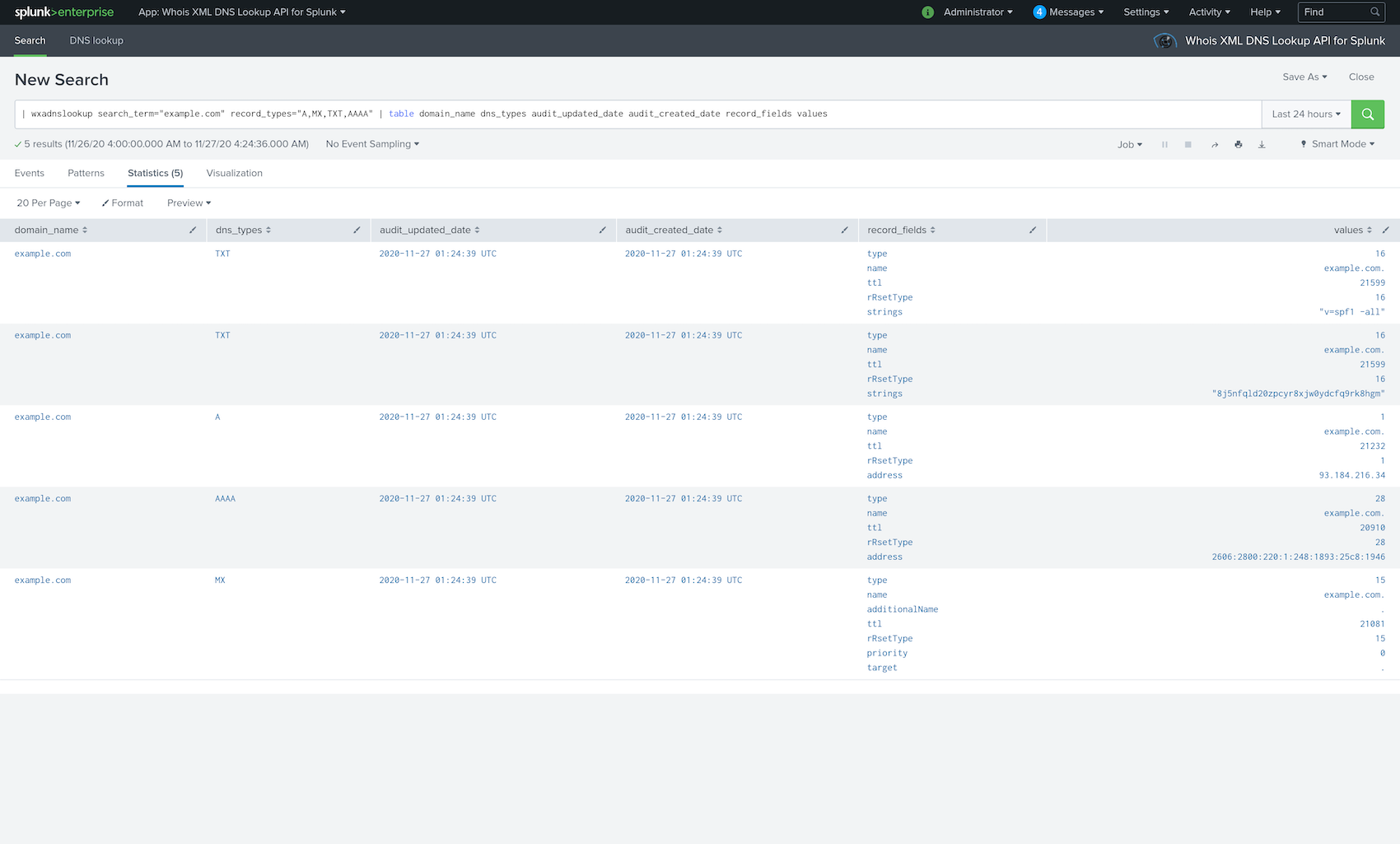 DNS Lookup API Splunk application tutorial | Platforms | DNS Lookup API ...